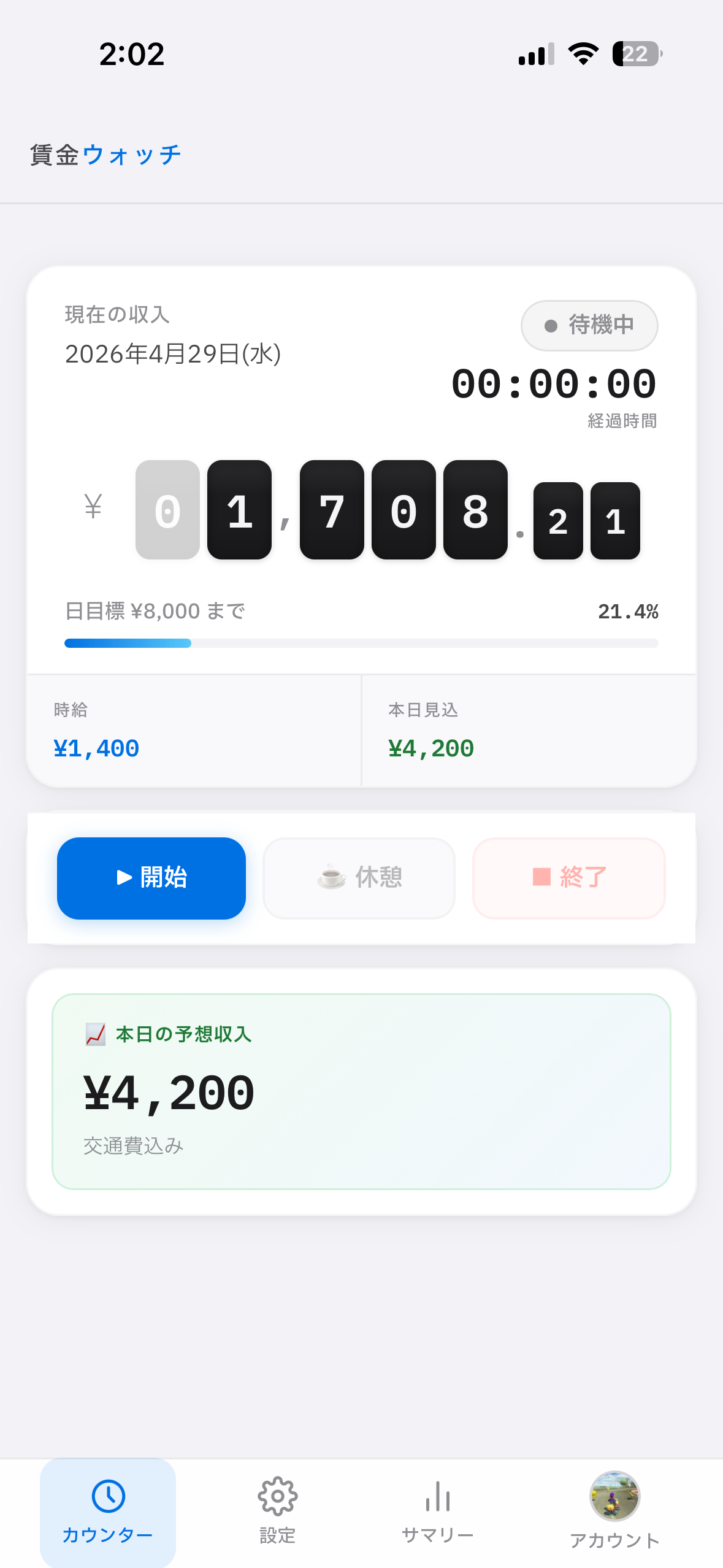 給料ウォッチ Counter